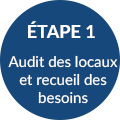 audit des locaux et recueil des besoins