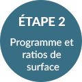 Traduire les besoins en surface